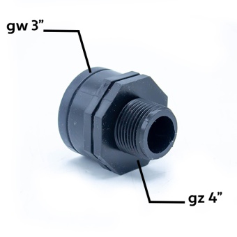 REDUKCJA GZ/GW 4''X3''